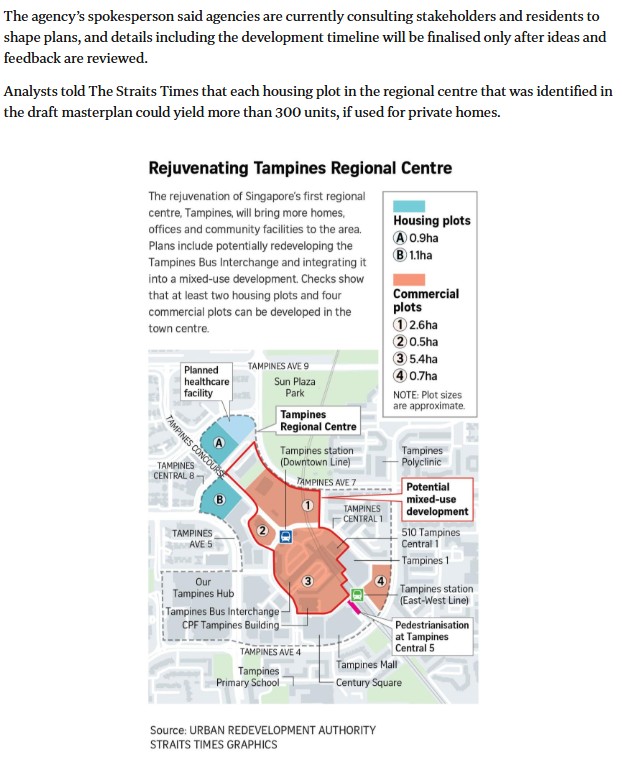rivelle-tampines-executive-condomium-news